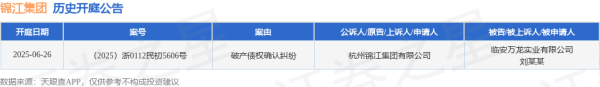 配资炒股中心 锦江集团作为原告/上诉人的1起涉及破产债权确认纠纷的诉讼将于2025年6月26日开庭
